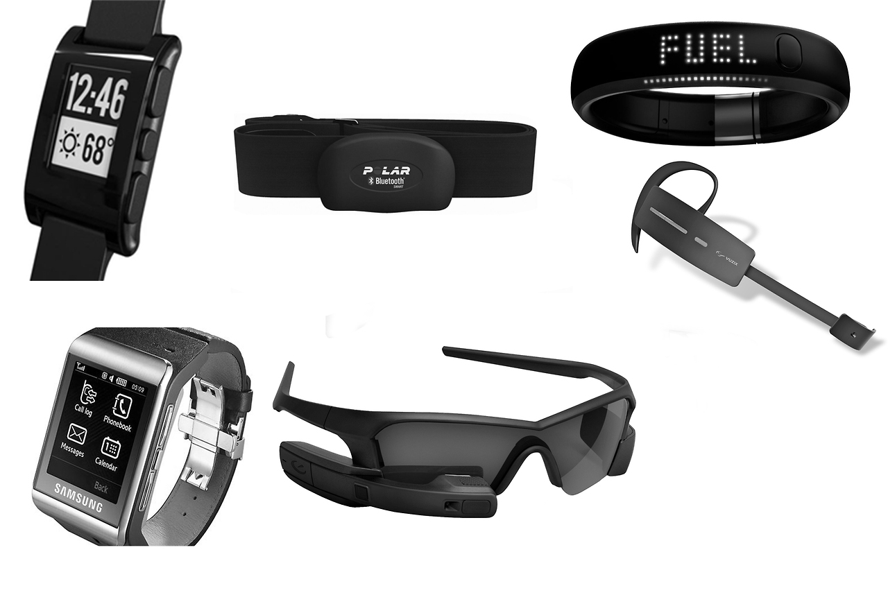 wearable iot products